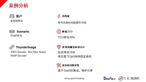 如何在数据中心部署深维fpga cpu图像处理解决方案